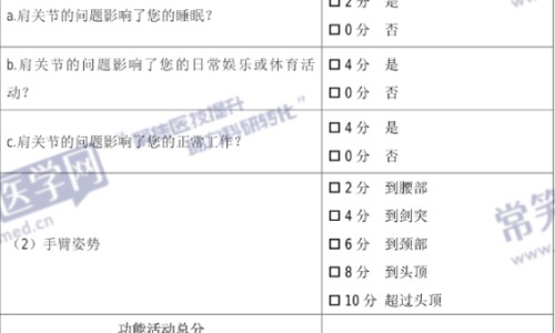 侧柏叶有什么用处和功效专区_侧柏叶洗头的功效专区_侧柏叶驱蚊水的功效网